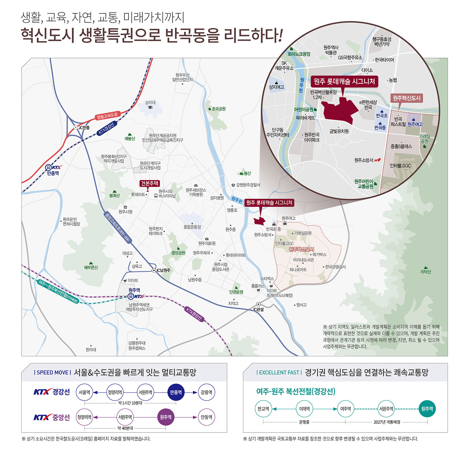 원주 롯데캐슬 시그니처 입지환경